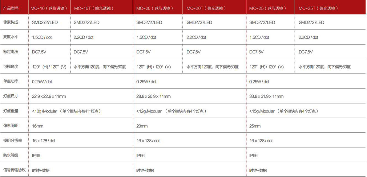 澳门8858cc永利(股份)有限公司官网