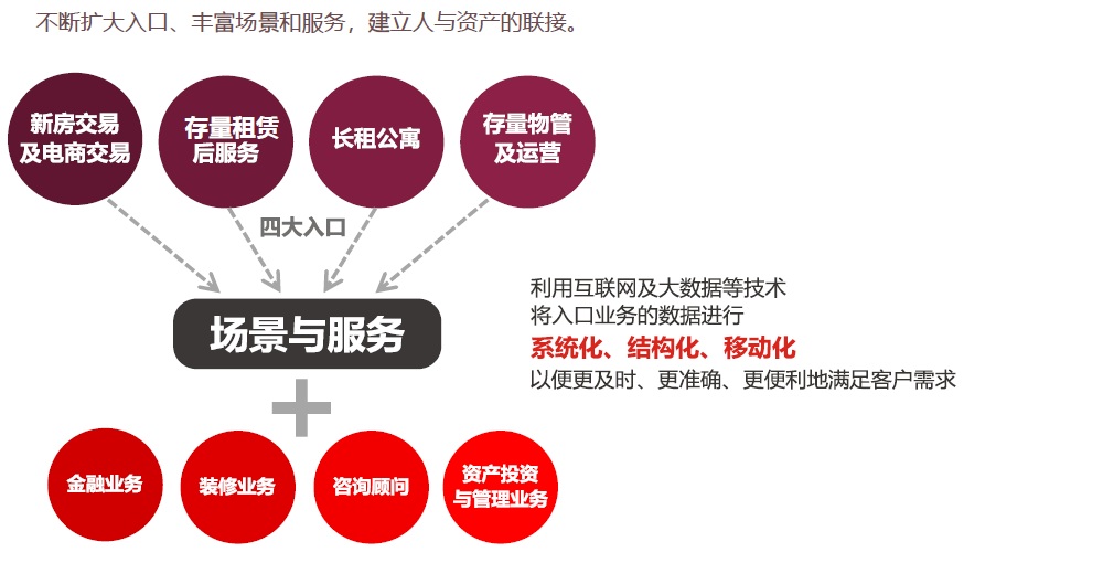 c7c7娱涝旖台官网入口(中国)官方网站