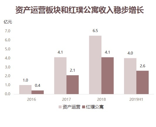 c7c7娱涝旖台官网入口(中国)官方网站