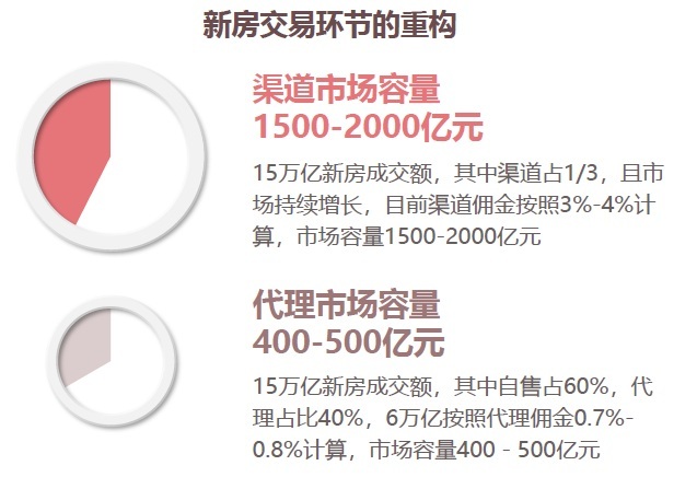 c7c7娱涝旖台官网入口(中国)官方网站