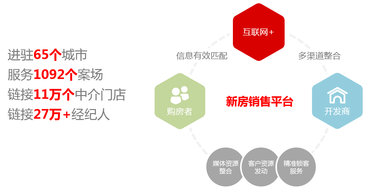 c7c7娱涝旖台官网入口(中国)官方网站