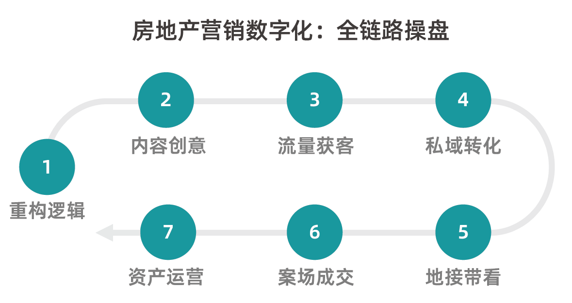 c7c7娱涝旖台官网入口(中国)官方网站